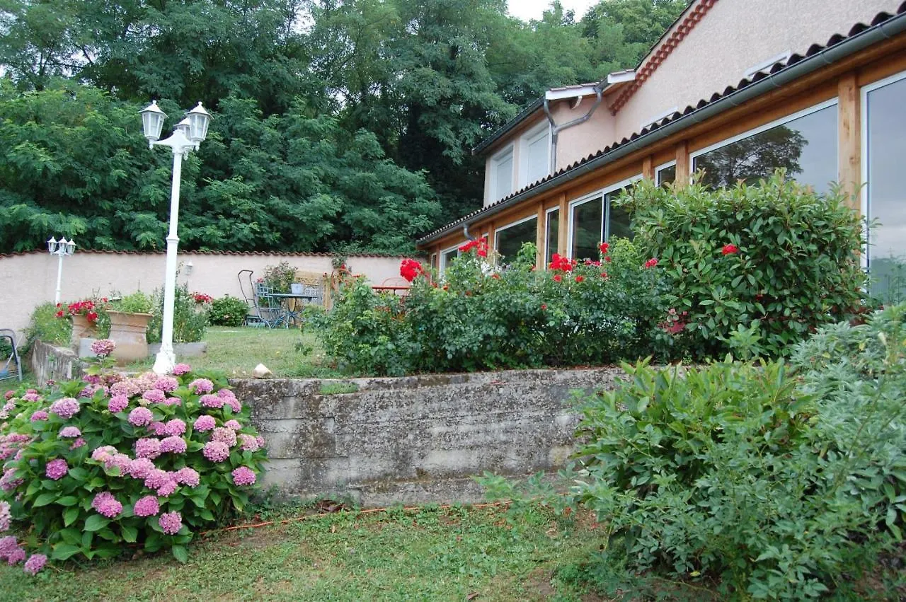 Villa Panoramique Saint-Clair-du-Rhone